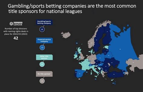 apostas esportivas europeias